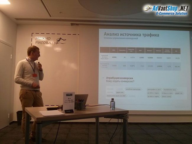 E-commerce-клуб «100% Natural»: о продажах без рекламы - 2639
